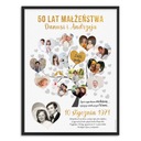 ЗОЛОТОЙ ЮБИЛЕЙ Подарочный Плакат ЮБИЛЕЙ СВАДЬБЫ рамка А3