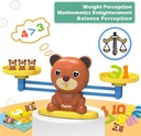 REMOKING Matematická hračka pre deti na výučbu matematiky s medvedíkmi EAN (GTIN) 4055603471685