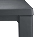 Stôl Keter plast JULIE sivý Štýl moderný