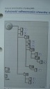 VW RCD 300 AUDIO INSTRUCTION SERVICE RADIO VW RCD300 PASSAT B6 GOLF KOLOROWAphoto 9