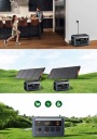 Зарядні Пристрої Oscal Банку 1800Se 1800W 1024Wh