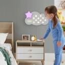 Fisher-Price Lumalou Cloud Calming GWM53 — идеально подходит для детского сна!