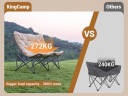 Стільці Kingcamp Бежевий Зі Спинкою