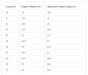 РОЛИКОВЫЕ ТУФЛИ РОЛИКОВЫЕ ТУФЛИ РОЛИКОВЫЕ ТУФЛИ ПОРОШКОВЫЕ LED РОЛИКИ БЕЗ ШНУРОВКИ