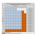 ДВИГУН ГИДРАВЛІЧНИЙ BMR 25 Z WALKIEM 32MM I ПЛИТА МОНТАЖНА КУТОВИЙ  (18535978421) фото min 7