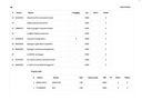 HISTORIA DE MANTENIMIENTO SEAT ASO SPRAWDZENIE 7/7 PELNA HISTORIA - TRAGALUZ ENTREGA 