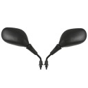 Зеркала М8 ПП - черные, овальные для самоката Router