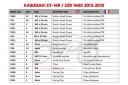 KIT FASTENERS WINDBREAKERS ''CZARNE'' DO KAWASAKI ZZR 1400 ZXT40E 2012-2021  photo 7