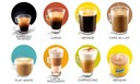Nescafe Dolce Gusto Grande Intenso 16 kapsułek Gatunek kawy Arabica