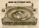 Планисфера плоской Земли 1715 г. -Луи Ренар