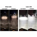 LIGHT BULB BA20D MOTOLEDY LASER LED 12V-80V 8000 LM  photo 8