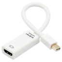 Адаптер Thunderbolt mini Displayport HDMI 4K для MacBook Pro Air - PLUG&PLAY