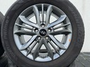 LATO R17 HYUNDAI IX35,TUCSON,SANTA FEE,SPORTAGE ,OUTLANDER,ASX,C4 AIRCROSS