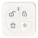 RWX332KF DWUKIERUNKOWY PILOT STEROWANIA PANDA PROSYS LIGHTSYS 2 PLUS RISCO