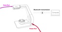 Аксессуар для многоосевого поворотного 3D-сканера Seal/Seal Lite 3Dmakerpro
