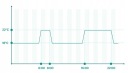 НАГРЕВАТЕЛЬНЫЙ МАТ H10 SET с Wi-Fi - 10 м2