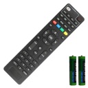 Пульт дистанционного управления для тюнера Opticum NytroBox Plus