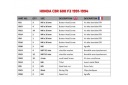 КОМПЛЕКТ КРЕПЕЖА ВЕТРОВИКИ ''CZARNE'' DO HONDA CBR 600 F/F2 PC25 1991-1994  фото 8