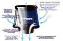 Kužeľový filter športový Simota H:130mm OTW:114mm JAU-I04201-05 modrý Hmotnosť (s balením) 1.86 kg