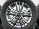 LATO R17 HYUNDAI IX35,TUCSON,SANTA FEE,SPORTAGE ,OUTLANDER,ASX,C4 AIRCROSS