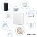 Tuya Bluetooth Gateway Hub интеллектуальный Bluetooth-шлюз.