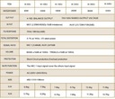 Tonsil Wzmacniacz W-100U 5 stref+10 szt.ZGSU 25 T Impedancja 8 Ω