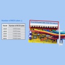 Комплекти Для Переобладнання 500 W 800 W 36 V