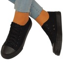 КРОССОВКИ, СПОРТИВНАЯ ОБУВЬ, КЛАССИЧЕСКАЯ ТЕННИСНАЯ ОБУВЬ