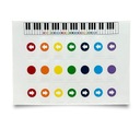 НАКЛЕЙКИ НА КЛАВИШИ, КЛАВИАТУРУ, ПИАНИНО, ПИАНО для книг красочные ноты