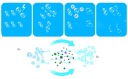 ГЕНЕРАТОР ОЗОНА ПРОФЕССИОНАЛЬНЫЙ ОЗОНАТОР Rilbstix 60000мг ч