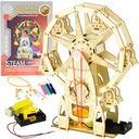 3D МОДЕЛЬ ДЕРЕВЯННОГО КОЛЕСА ЧЕРТА, НА БАТАРЕЯХ