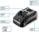 GRAPHITE Пила для стрижки живой изгороди 4 Ач