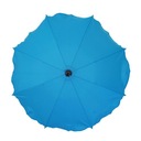 Польша Зонт для коляски, УФ-фильтр, защита от дождя