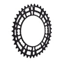 Щити Та Частини Rotor Чорний Свінгери