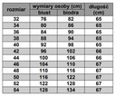 Медицинская куртка WORKMED WZ-7120H