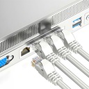 Сетевой сетевой кабель Cat5e Ethernet-кабель Витая пара Cat 5e UTP CAT 5 RJ45 20 м