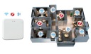 Контроллер Tuya ZigBee