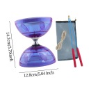 Йо-Йо 14,7 Cm 12,8 Cm