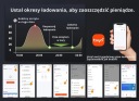 FEYREE STACJONARNA ЗАРЯДНИЙ ПРИСТРІЙ ТИПУ 2 3 FAZOWA 22KW 32A Z WI-FI & RFID ПОДАРУНОК  (17442044934) фото min 15
