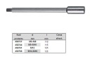 Метрическая втулка M12x1,75 C9056 RICHMANN