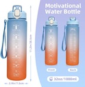 Butelka na wodę 1l ze znacznikami czasu i słomką niebieska minghaoyuan Kod producenta x
