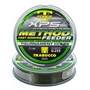 Линия заземления T-Force XPS Method 0,25 мм 150 м