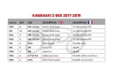 КОМПЛЕКТ КРІПЛЕННЯ ВІТРОВИКИ ''SREBRNE'' DO KAWASAKI Z650 Z-650 ER650H 2017-2019  фото 8