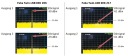 Лучший универсальный преобразователь Quad Fuba DEK 417LTE