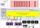 ЛЕСТНИЧНЫЙ КОНТРОЛЛЕР Светодиодное освещение лестницы 11-17к LCD ST для датчиков Sharp