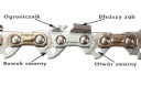 НАПРАВЛЯЮЩАЯ 33 13 325 1 5 ПИЛЫ HUSQVARNA 2x ЦЕПЬ