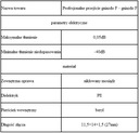 ПРОФЕССИОНАЛЬНЫЙ РАЗЪЕМ F-SOCKET / F-образный разъем