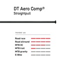 Спицы DT Swiss Aero Comp StraightPull, 292 мм.