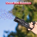 JOYIN 2 Stroj na výrobu mydlových bublín bubble pištoľ Značka Joyin