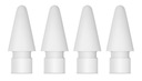 Советы Apple по Apple Pencil
